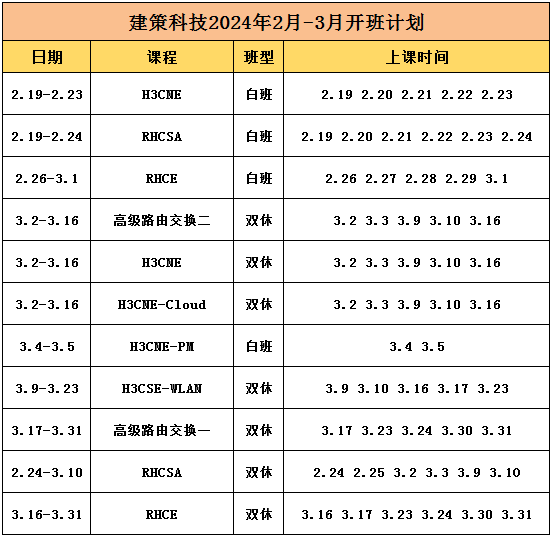 開(kāi)班計(jì)劃.png 開(kāi)班計(jì)劃.png